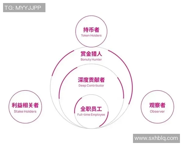 广州攀岩队在世界街舞大赛中的崛起与成长历程深度探讨 广州攀岩队在世界街舞大赛中的崛起与成长历程深度探讨