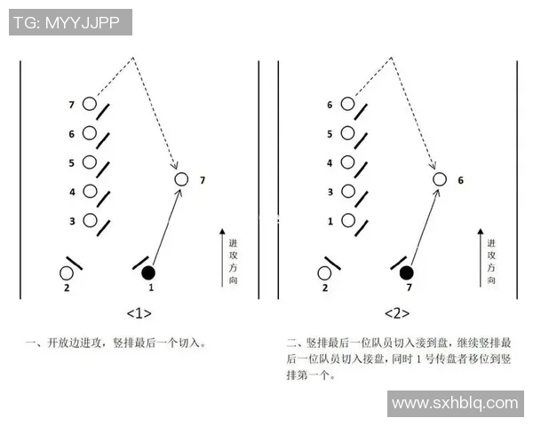广州飞盘队中路突破分析：优劣势与战术调整探讨