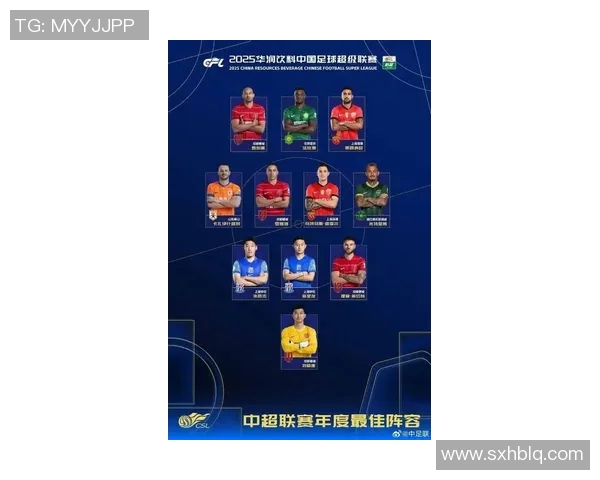 杭州足球队在最新状态排行榜中荣登第七名展现强劲实力与潜力 杭州足球队在最新状态排行榜中荣登第七名展现强劲实力与潜力