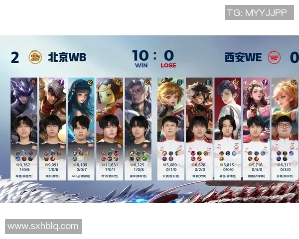 王者荣耀团队配合实力评比WE战队荣登第八名引发热议