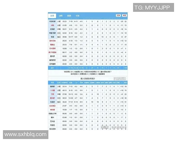 湖人对小牛比赛数据分析及精彩瞬间回顾