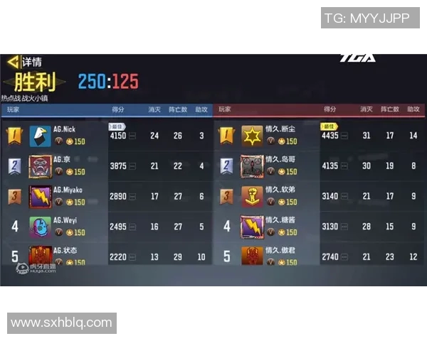 28队与9队的精彩对决揭示了团队合作与战术策略的重要性 28队与9队的精彩对决揭示了团队合作与战术策略的重要性