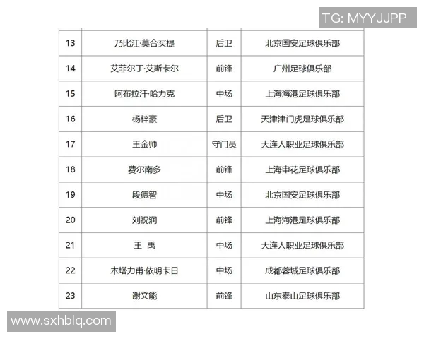 卡塔尔与中国足球比赛地点及时间详解