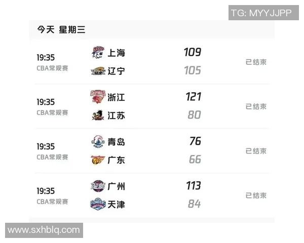 天津对阵山东的CBA激战回顾与精彩瞬间分析